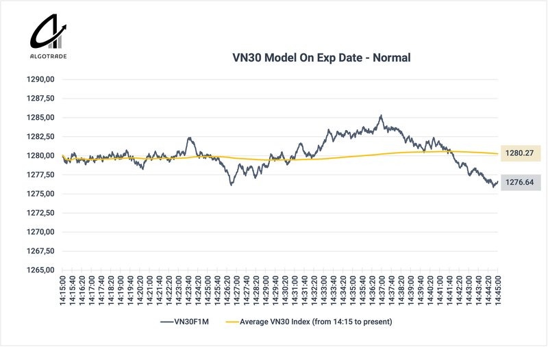 Policy Change in Derivatives Expiration 1-en